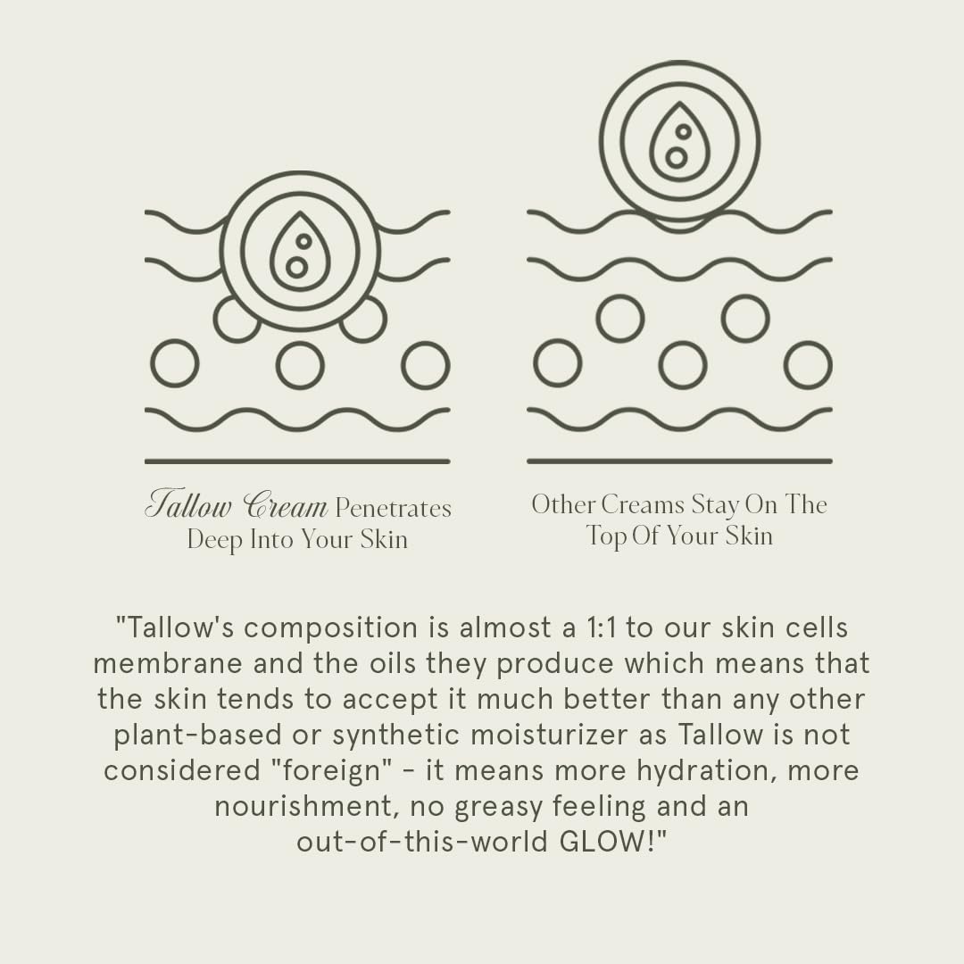 KUSHI hand applying cream illustrating targeted hydration benefit