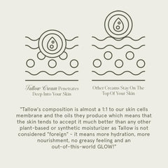 KUSHI hand applying cream illustrating targeted hydration benefit