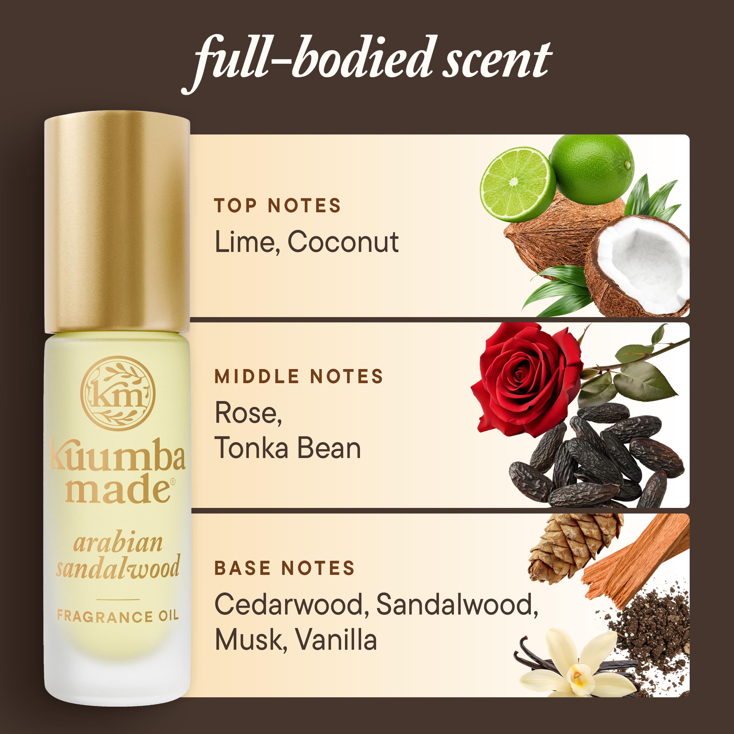 Kuumba Made being applied to wrist in casual setting, benefit: quick on-the-go refresh