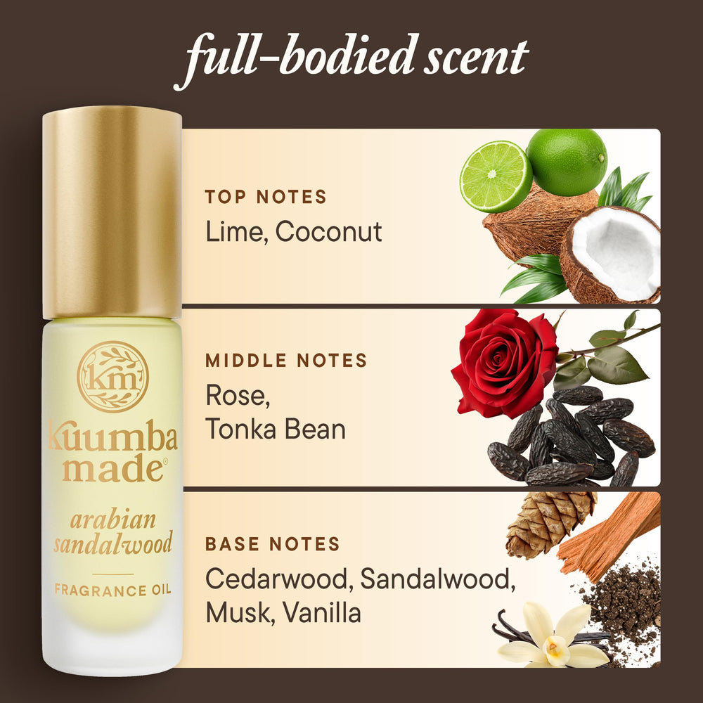 Kuumba Made being applied to wrist in casual setting, benefit: quick on-the-go refresh