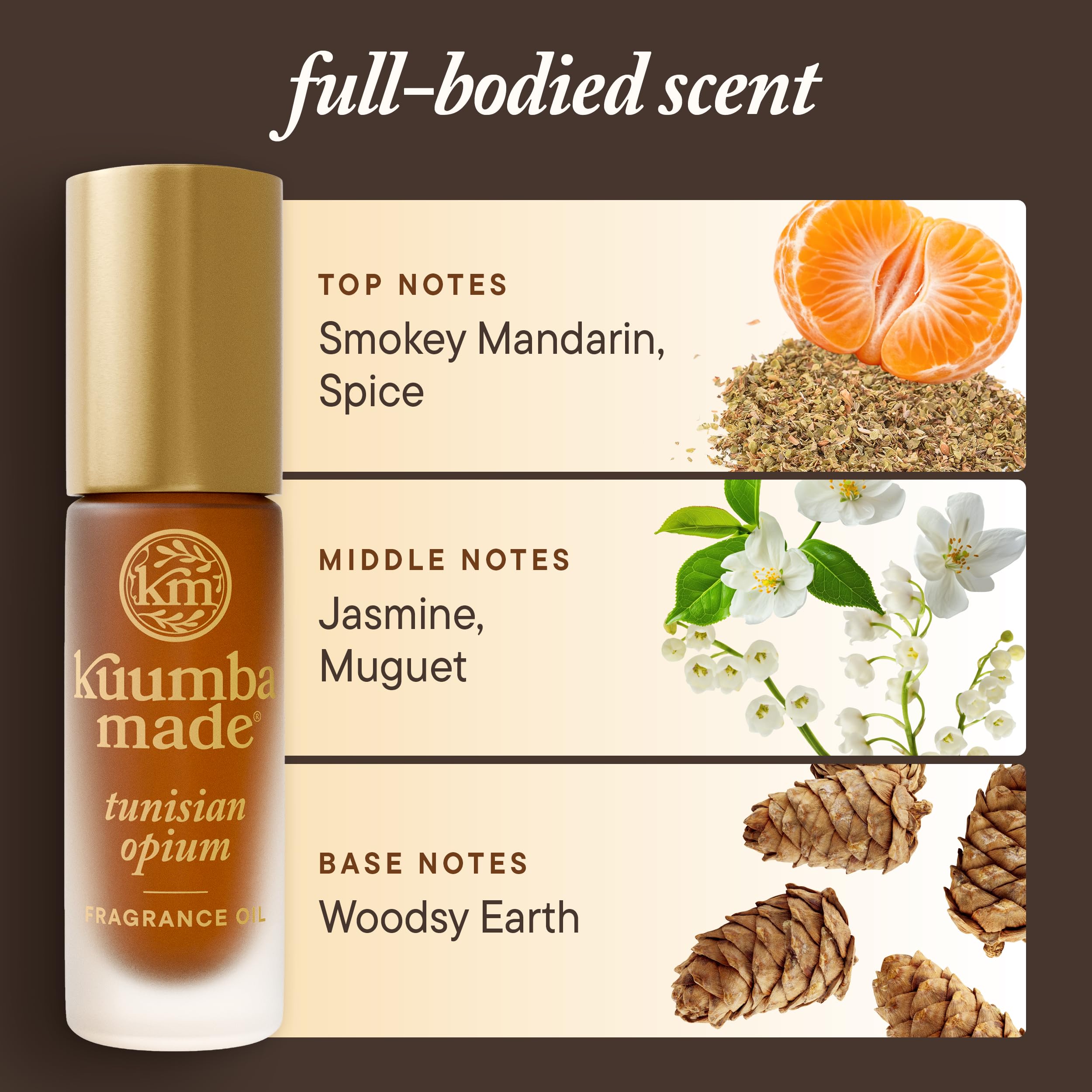 Kuumba Made applied to wrist in lifestyle scene offering subtle confident scent
