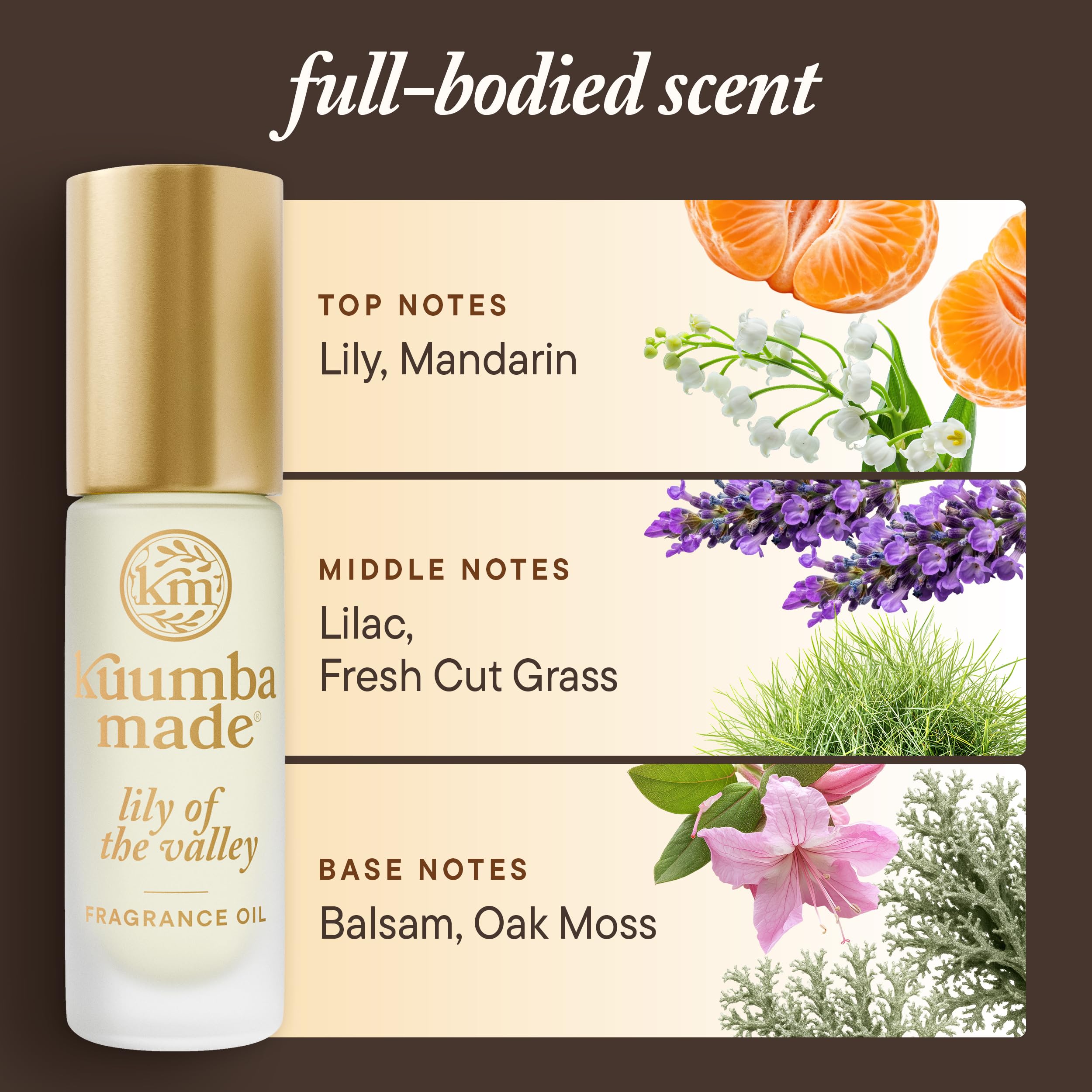 Kuumba Made next to coin to show compact 0.15 fl oz travel benefit