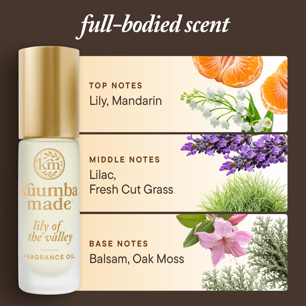 Kuumba Made next to coin to show compact 0.15 fl oz travel benefit