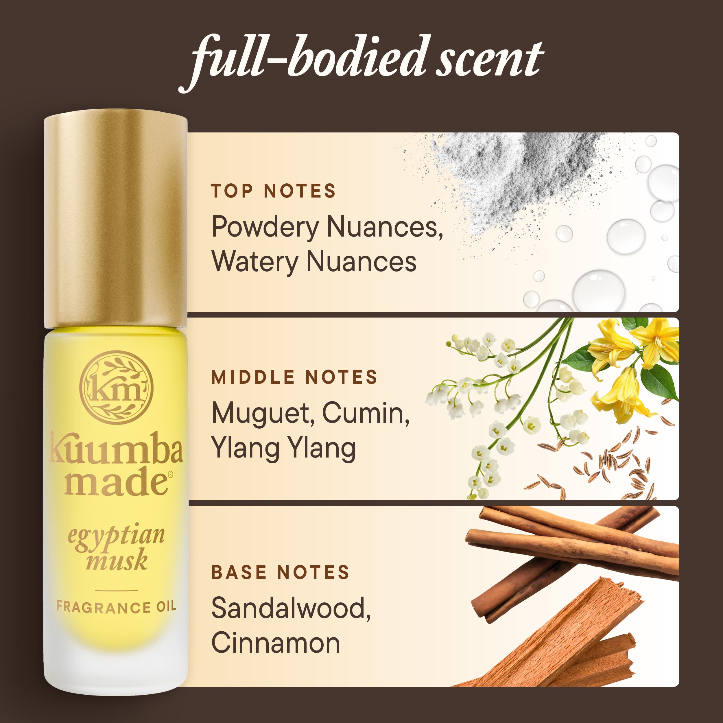 Kuumba Made size comparison with coin showing travel-friendly 0.15 fl oz capacity