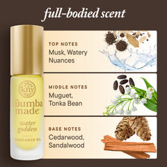 Kuumba Made bottle beside coin to illustrate 0.15 oz travel-sized convenience