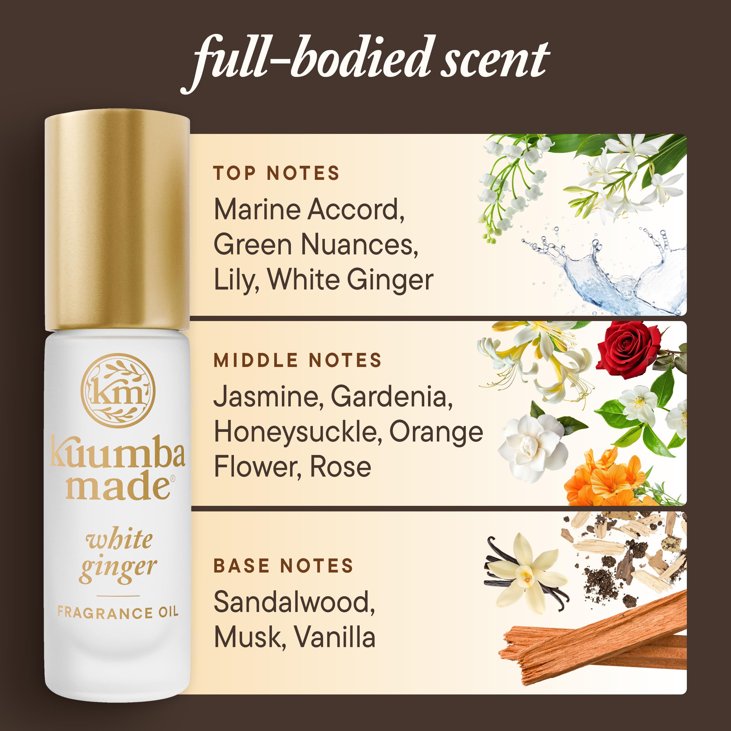 Kuumba Made applying roll-on to wrist for long-lasting fragrance