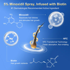 Kweqdsd man applying spray to scalp showing targeted coverage benefit