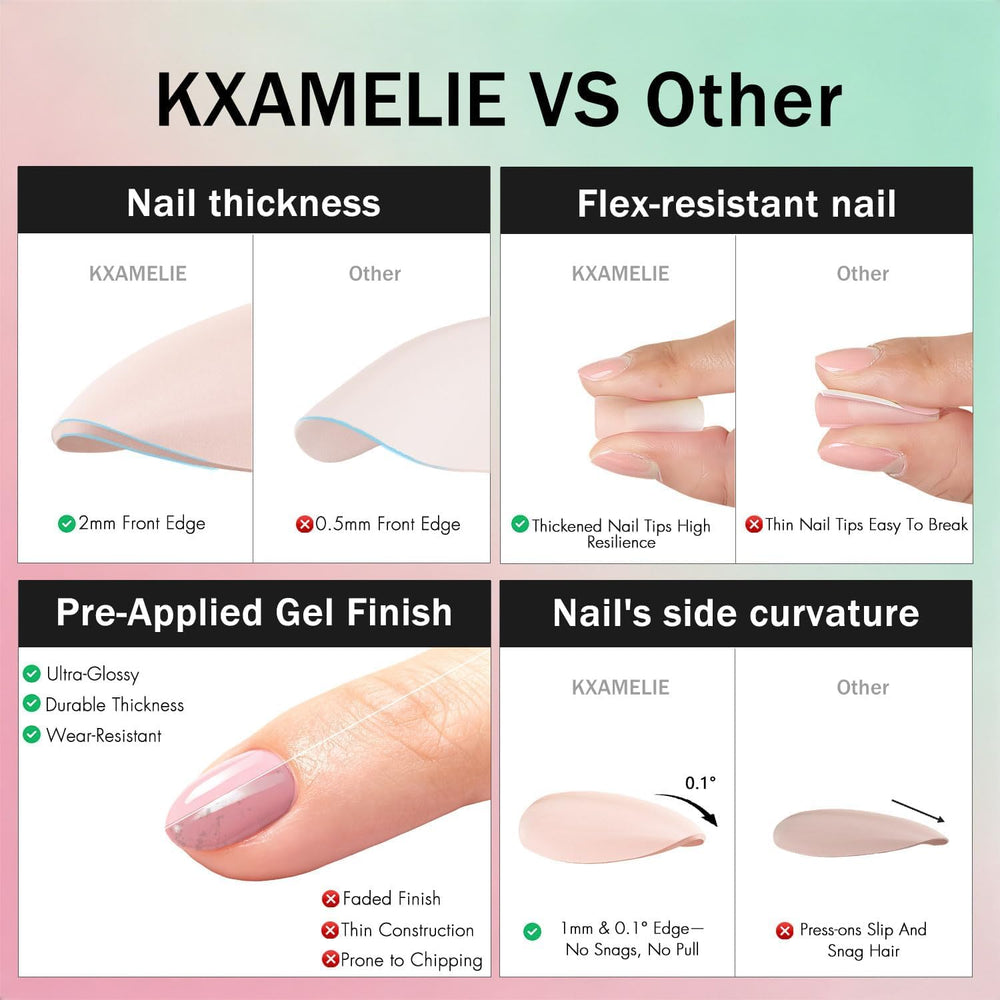 KXAMELIE texture close-up of nail edge showing durable glaze benefit