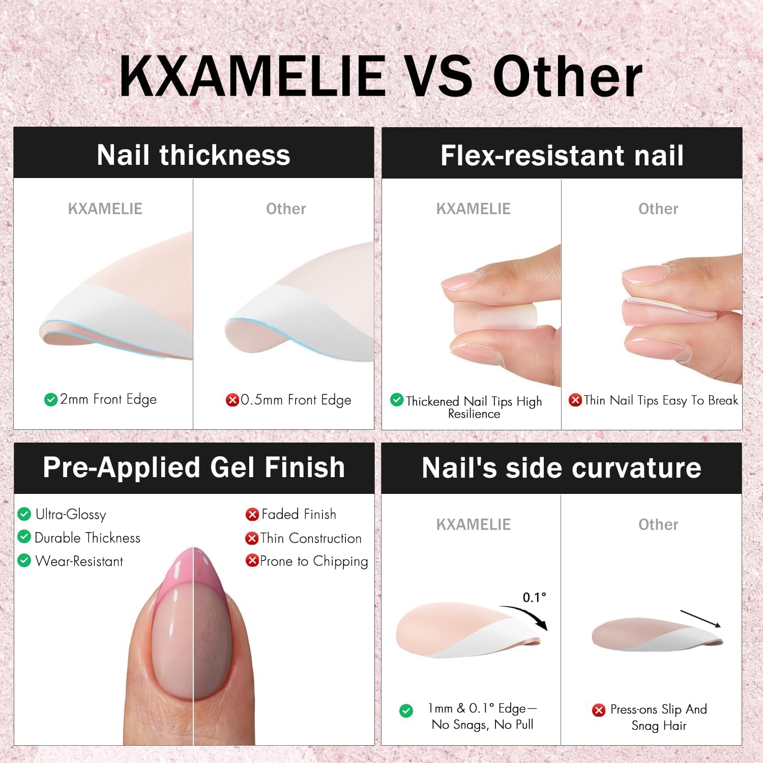 KXAMELIE macro of protective gel coating showing durable finish and color retention