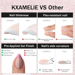 KXAMELIE macro of protective gel coating showing durable finish and color retention