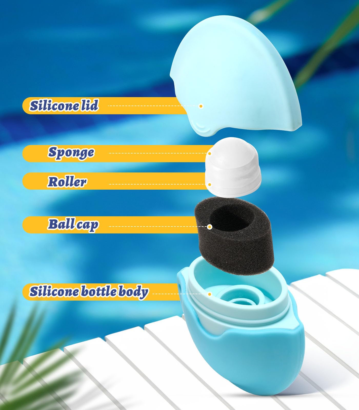KYHDIYA in travel bag ready shot, ideal for vacations and beach days