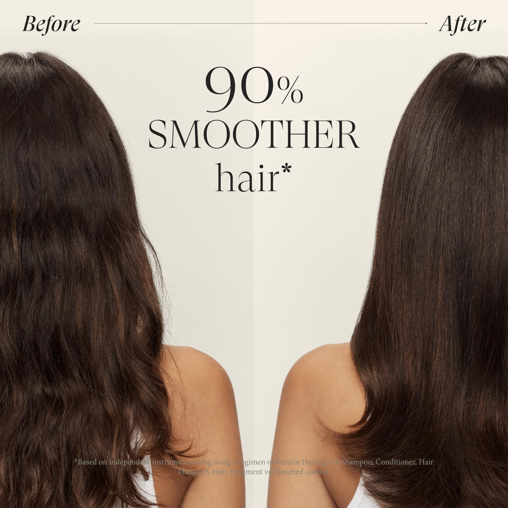L'ANZA smoothed on dry hair reducing frizz and adding reflective shine