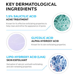 La Roche-Posay ingredient label close-up highlighting active acids and benefits