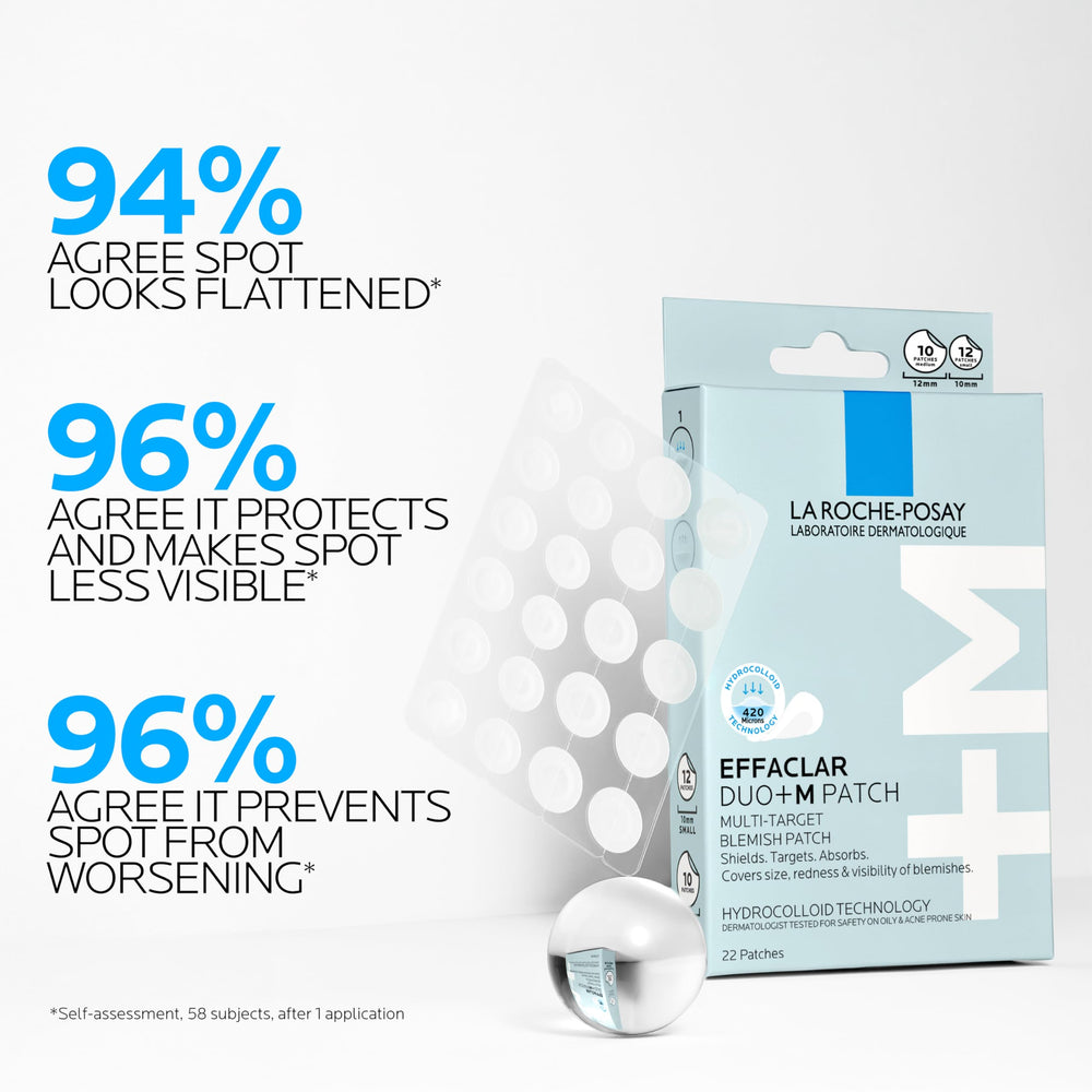 La Roche-Posay size comparison with small and medium patches showing fit options