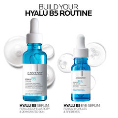 La Roche-Posay conceptual before and after scheme showing visible improvement benefit