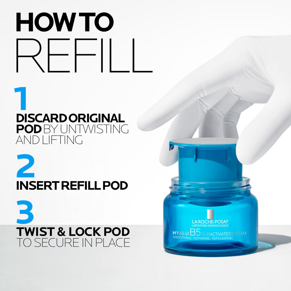 Chart-style visual with consumer results showing La Roche-Posay firming benefit