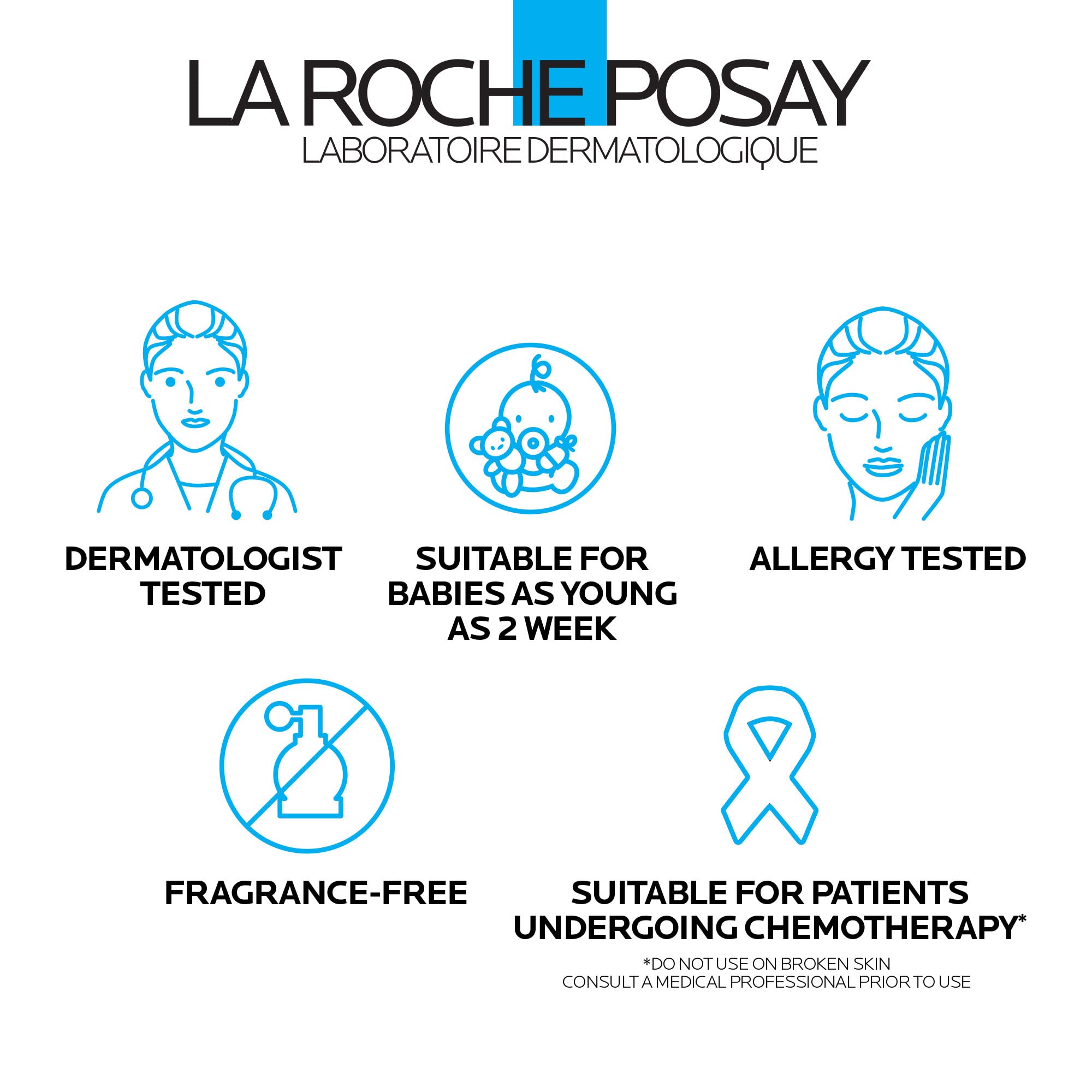 La Roche-Posay bottle next to ruler showing size and travel-friendly scale