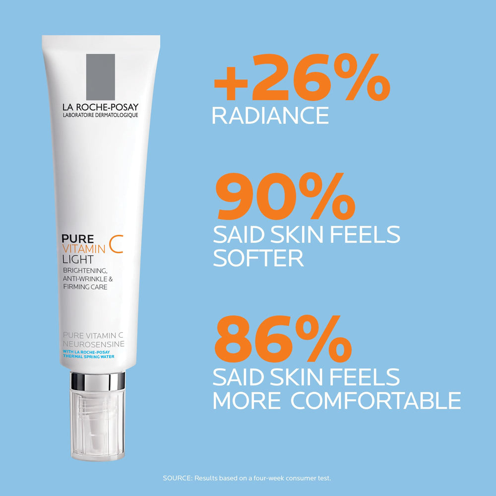 La Roche-Posay product label close-up listing key ingredients for clarity