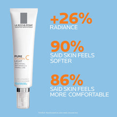 La Roche-Posay product label close-up listing key ingredients for clarity