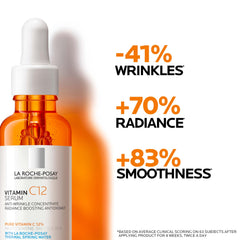 La Roche-Posay bottle held in hand to show actual product size