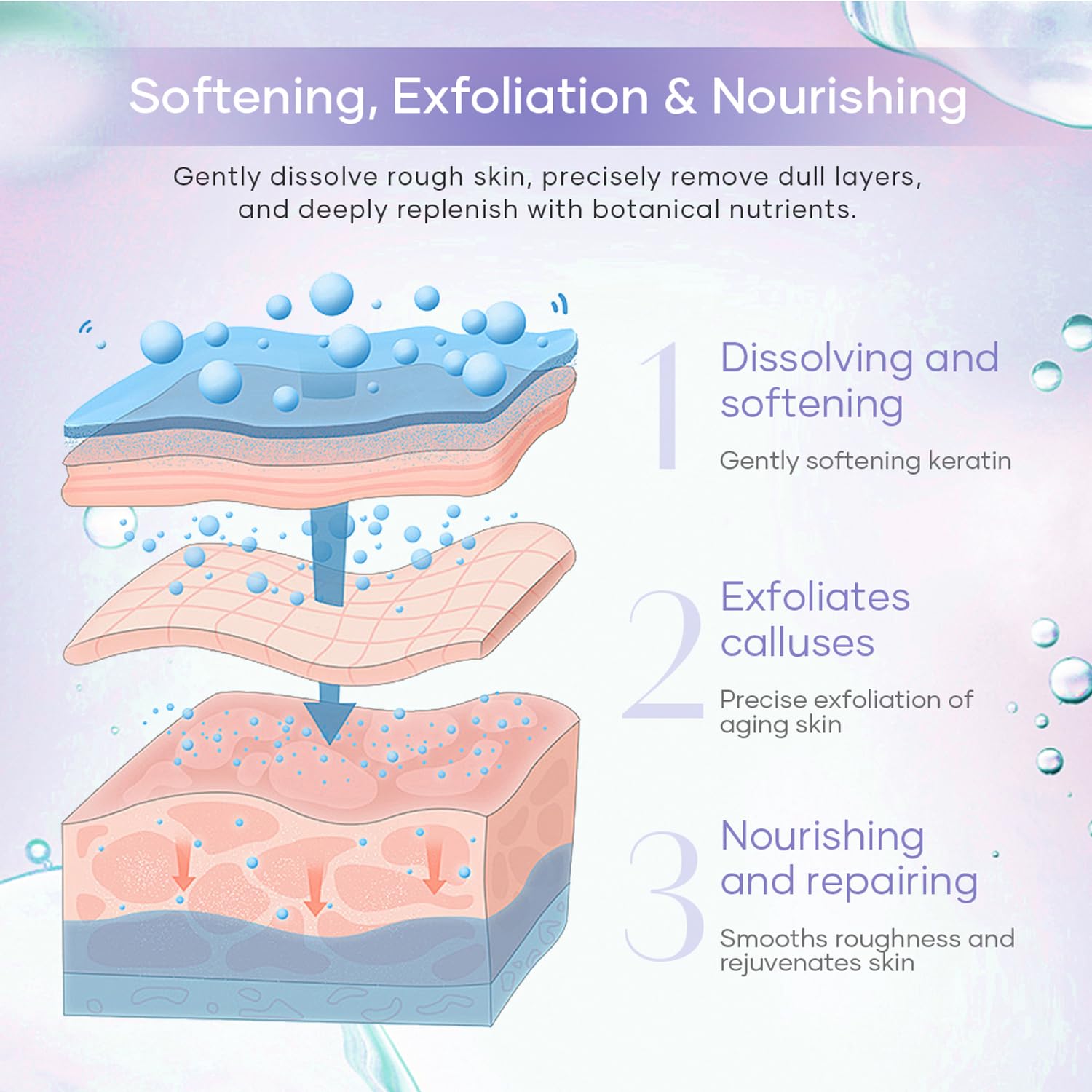 Lacqura collagen mask pouch displayed to hydrate and soothe feet