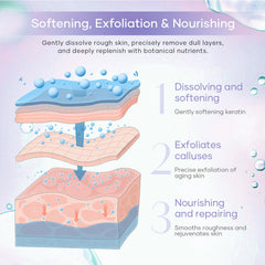 Lacqura collagen mask pouch displayed to hydrate and soothe feet