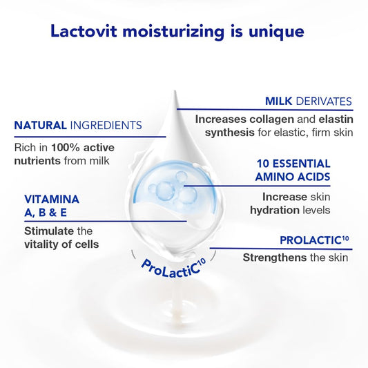 Lactovit pump close-up highlighting easy dispensing and hygiene