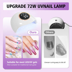 LadyMisty in-use with hand under lamp demonstrating fast curing
