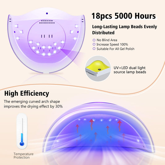 LadyMisty interior top revealing 18 LED beads for even gel curing benefit