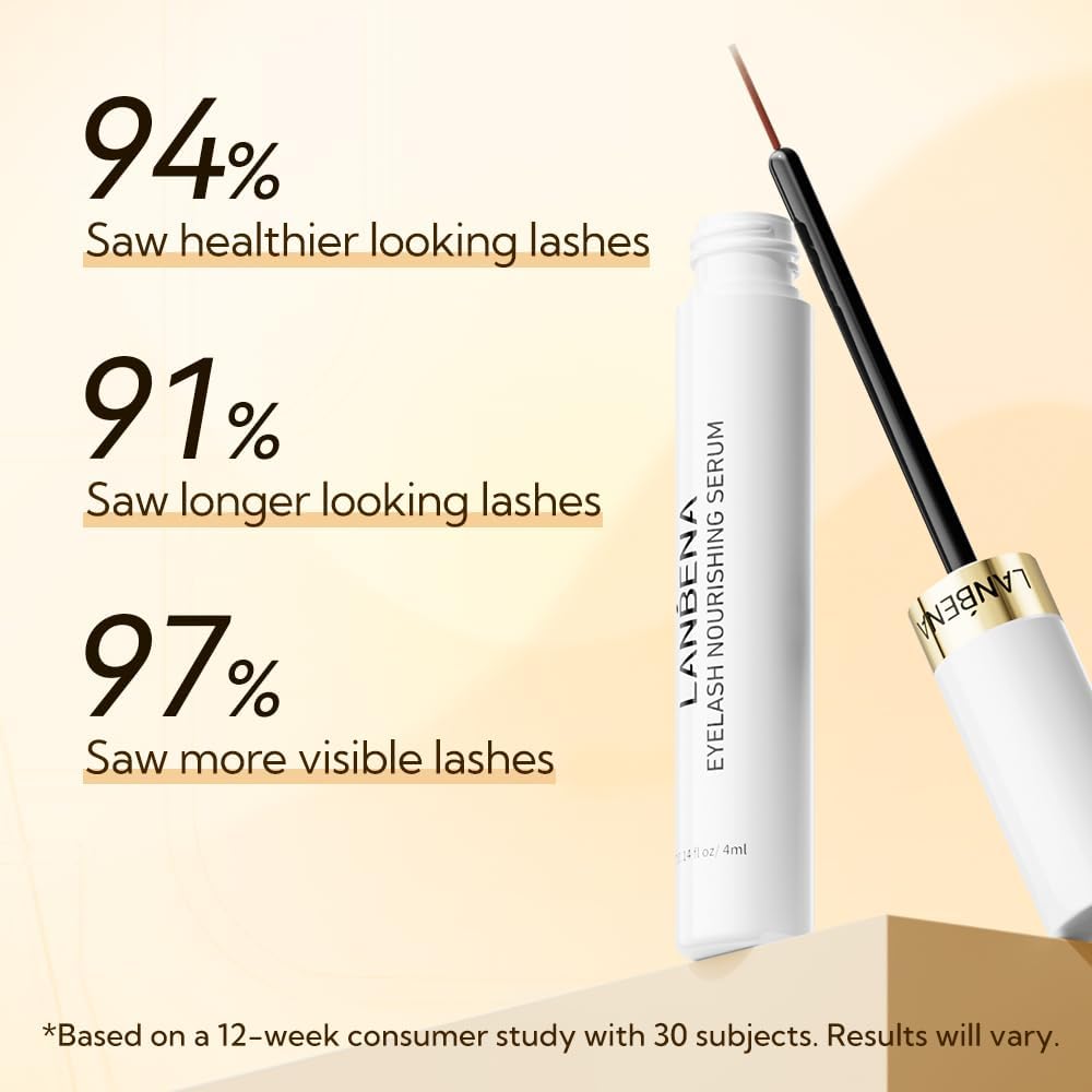 LANBENA serum droplet texture highlighting smooth conditioning