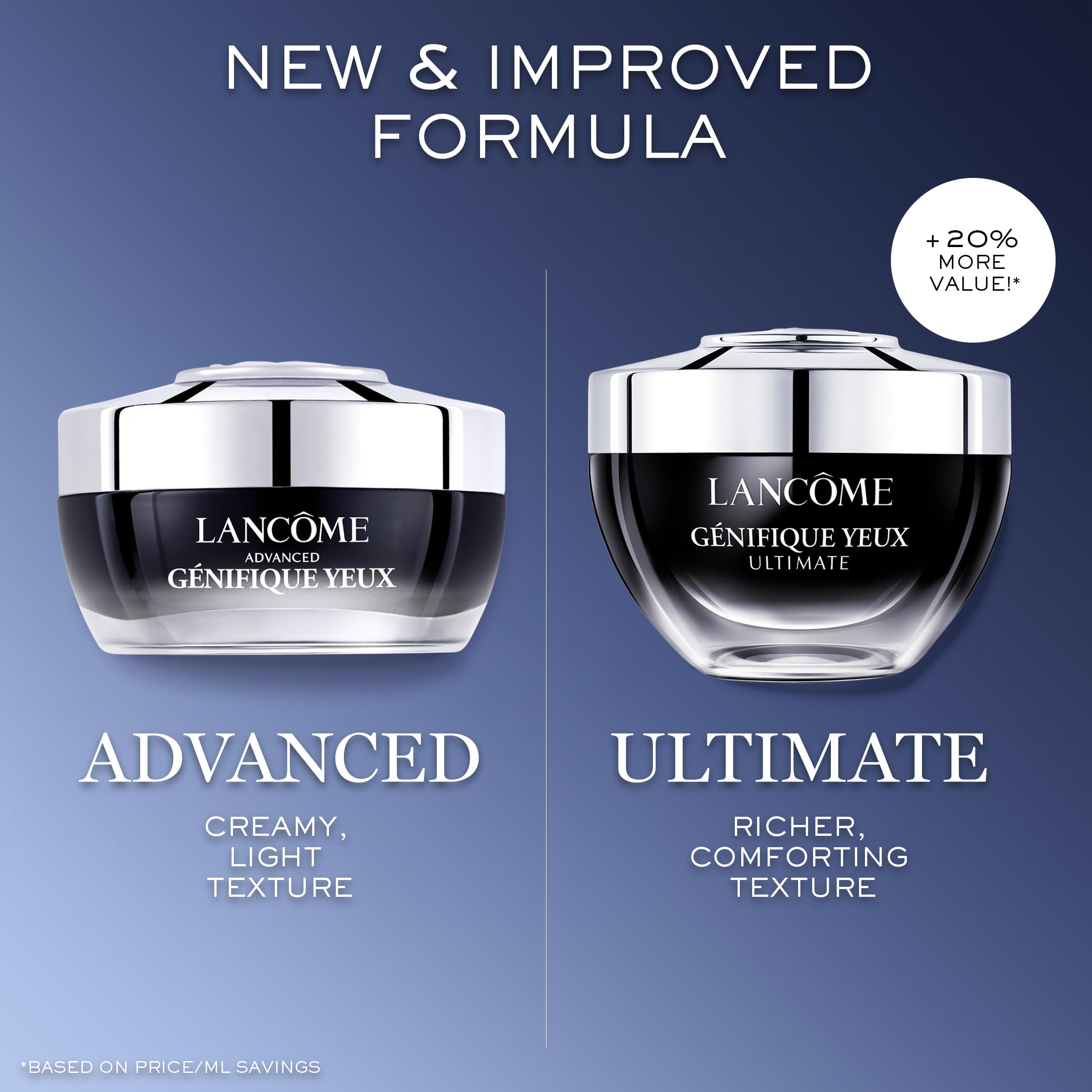 Lancôme Génifique beside bedside lamp illustrating nightly hydration and recovery benefit