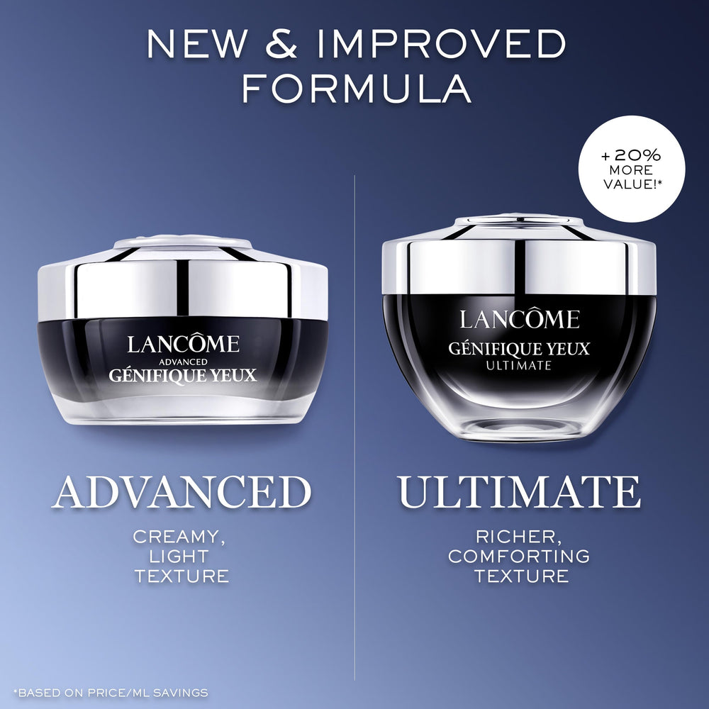 Lancôme Génifique beside bedside lamp illustrating nightly hydration and recovery benefit