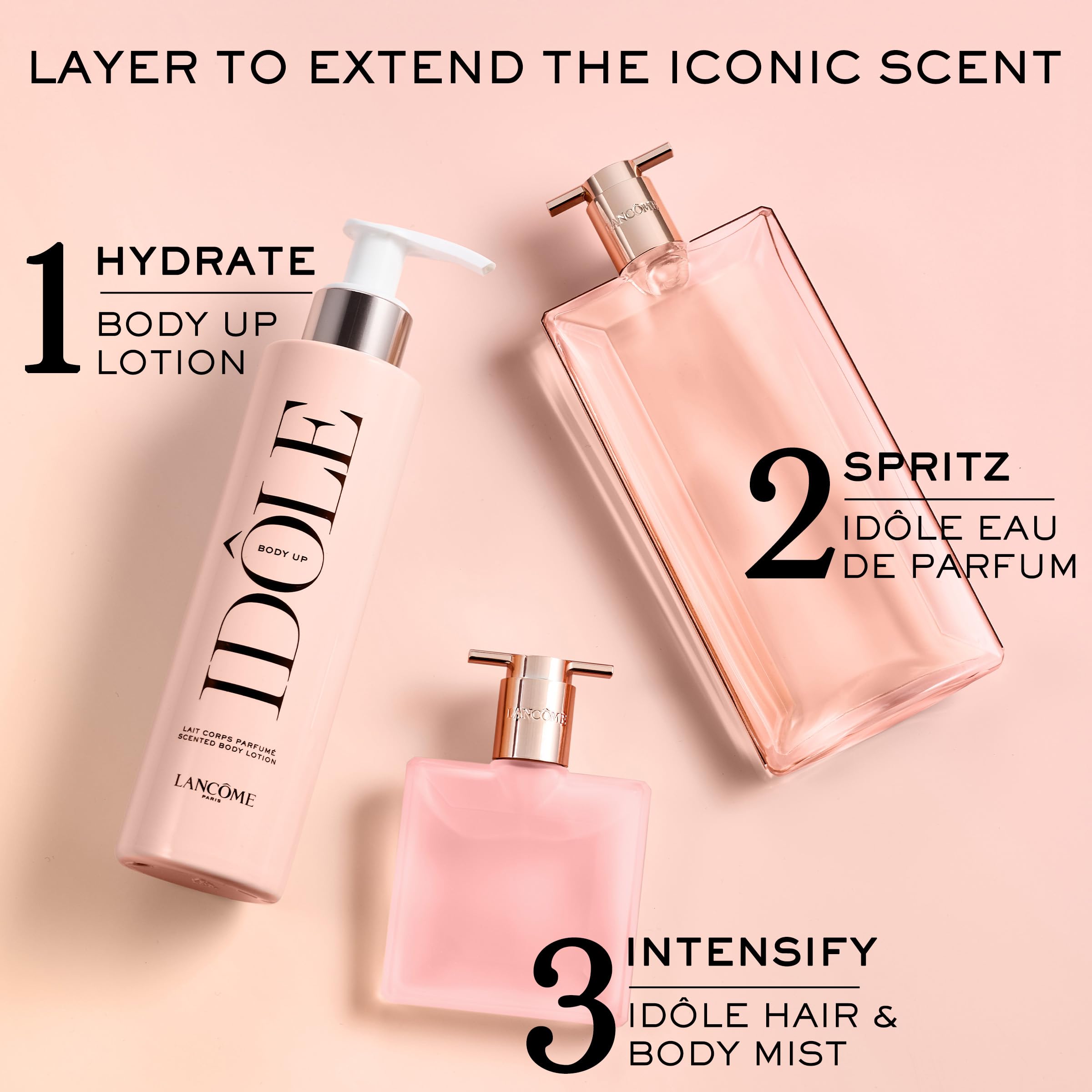 Lancôme Idôle Body Up paired with Idôle perfume showing layering for longer-lasting scent