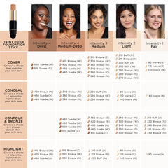 Lancôme packaging box and label highlighting product info and travel-ready convenience