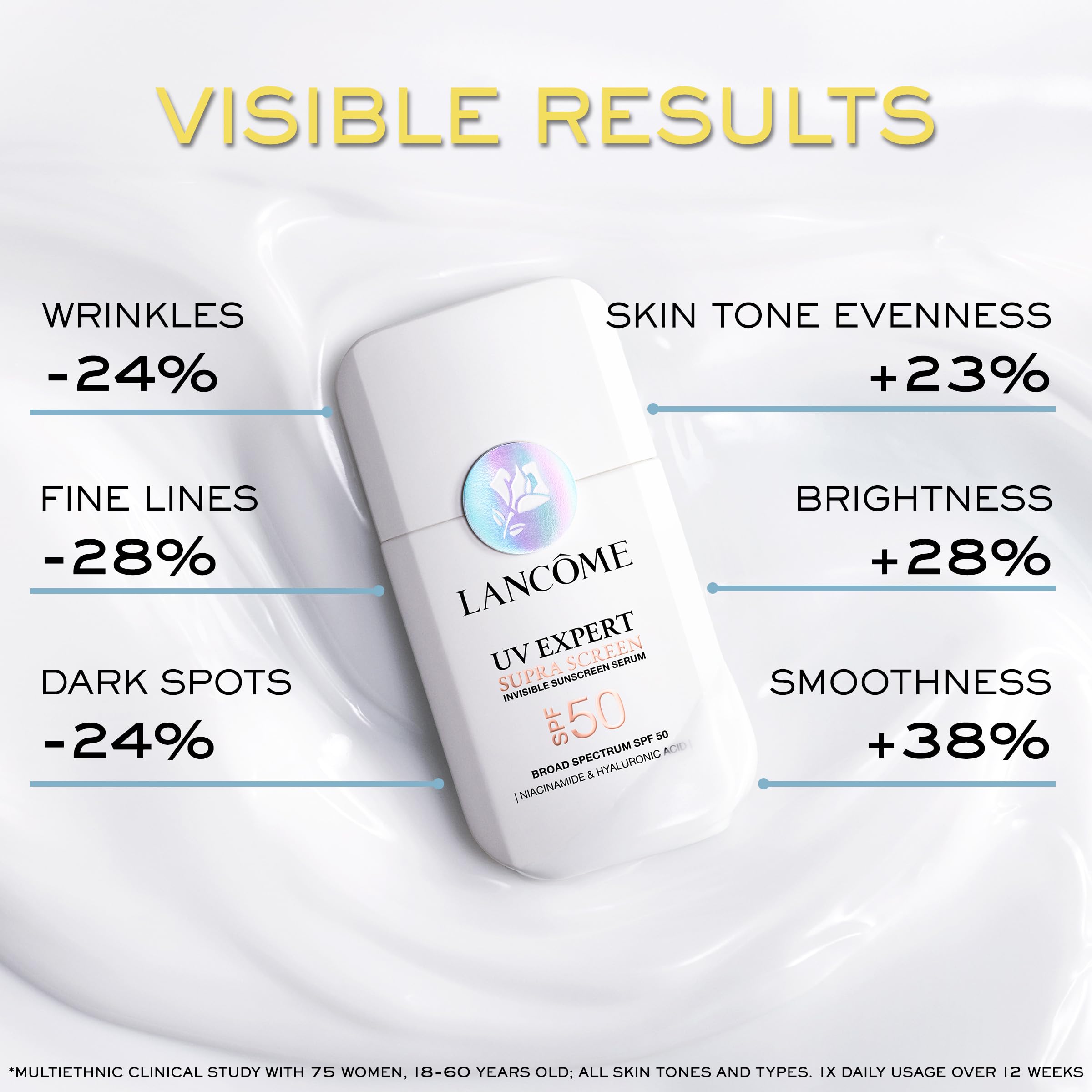 Lancôme before and after skin demonstrating improved tone and reduced dullness