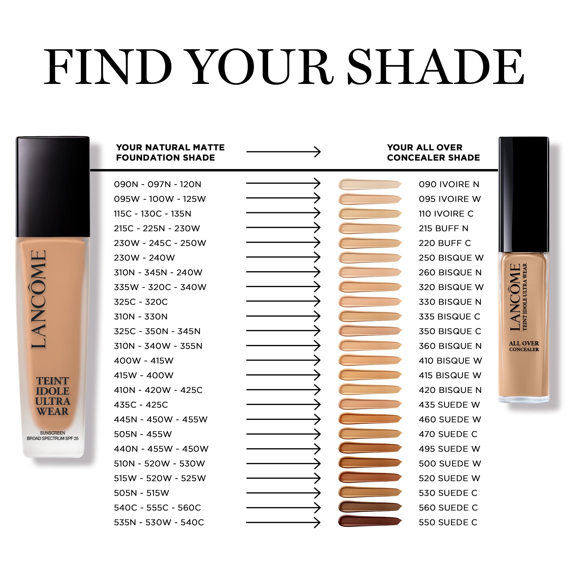 Lancôme split-face before and after showing coverage and natural finish