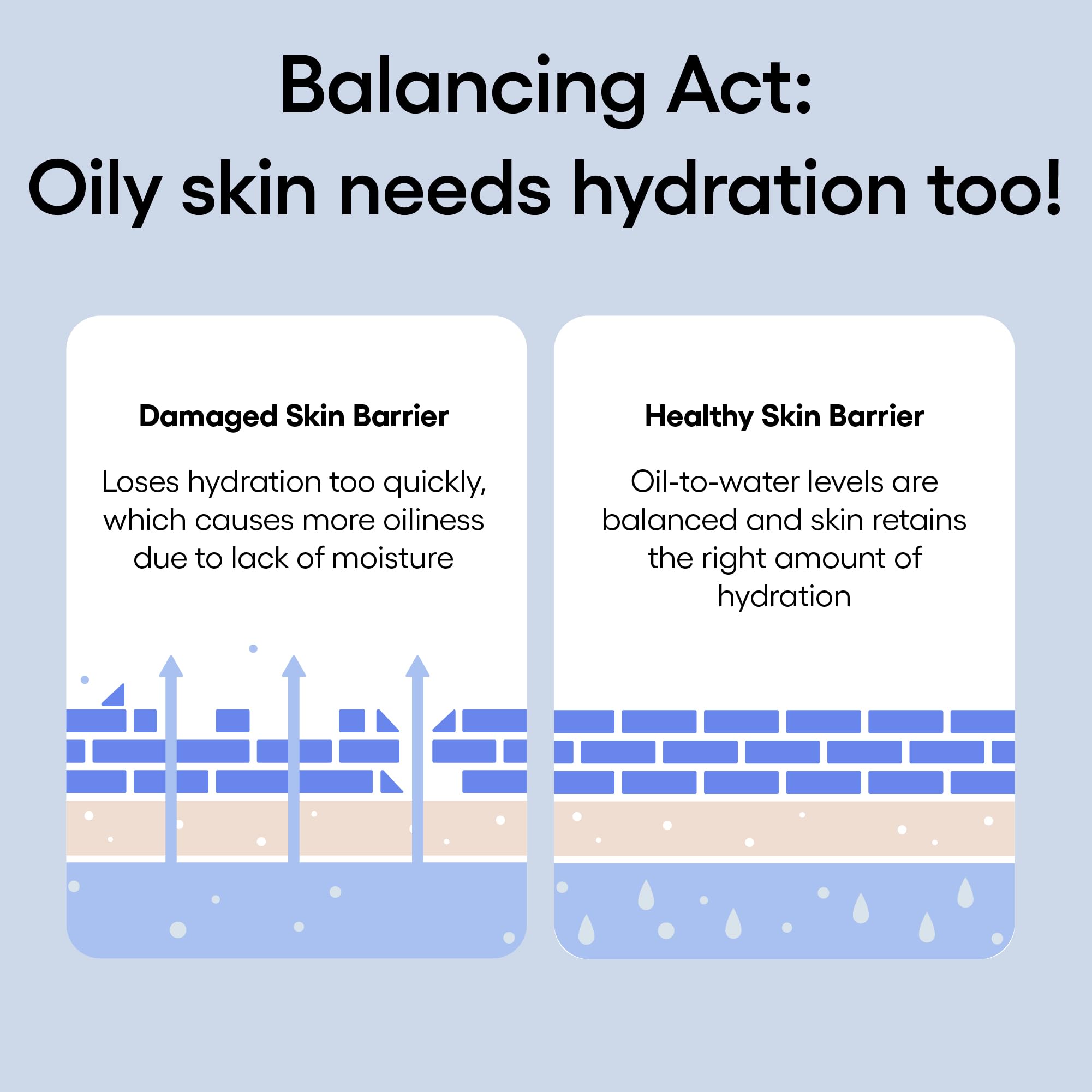 LANEIGE hydration swatch before and after showing visible plumping and improved glow benefit