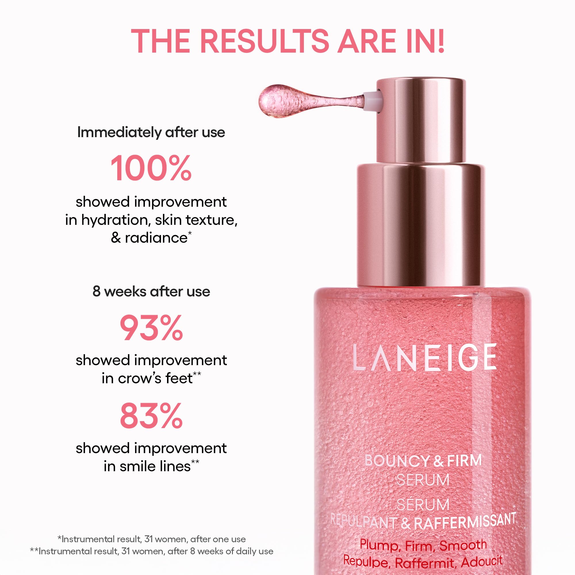 LANEIGE applying serum on hand to show smooth spread and fast absorption