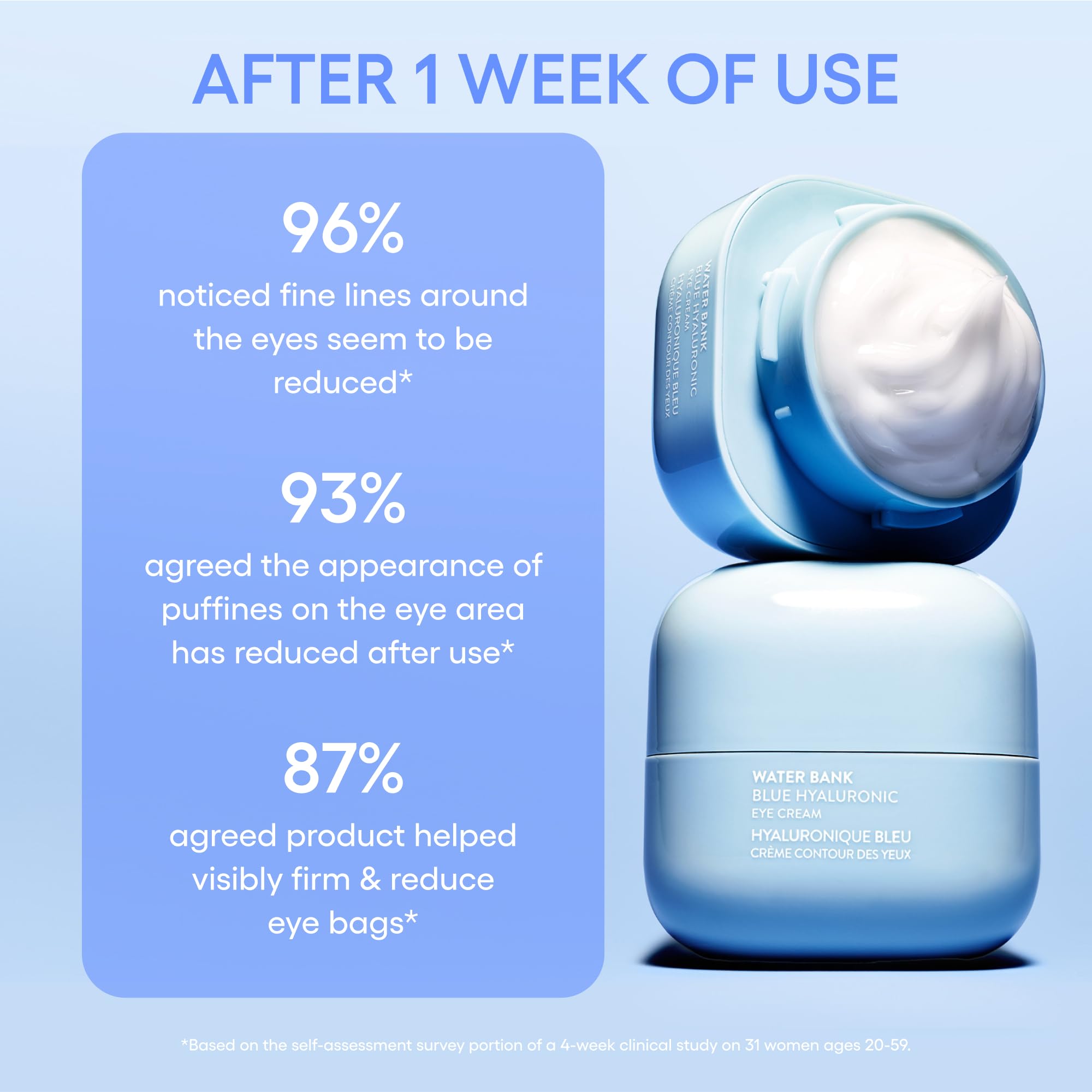 LANEIGE cream texture on fingertip showing lightweight hydrating finish
