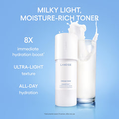 LANEIGE milky toner texture close-up illustrating lightweight hydration and quick absorption
