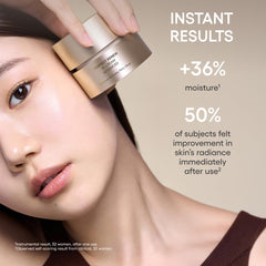 LANEIGE graphic showing peptides and encapsulated retinol delivery system