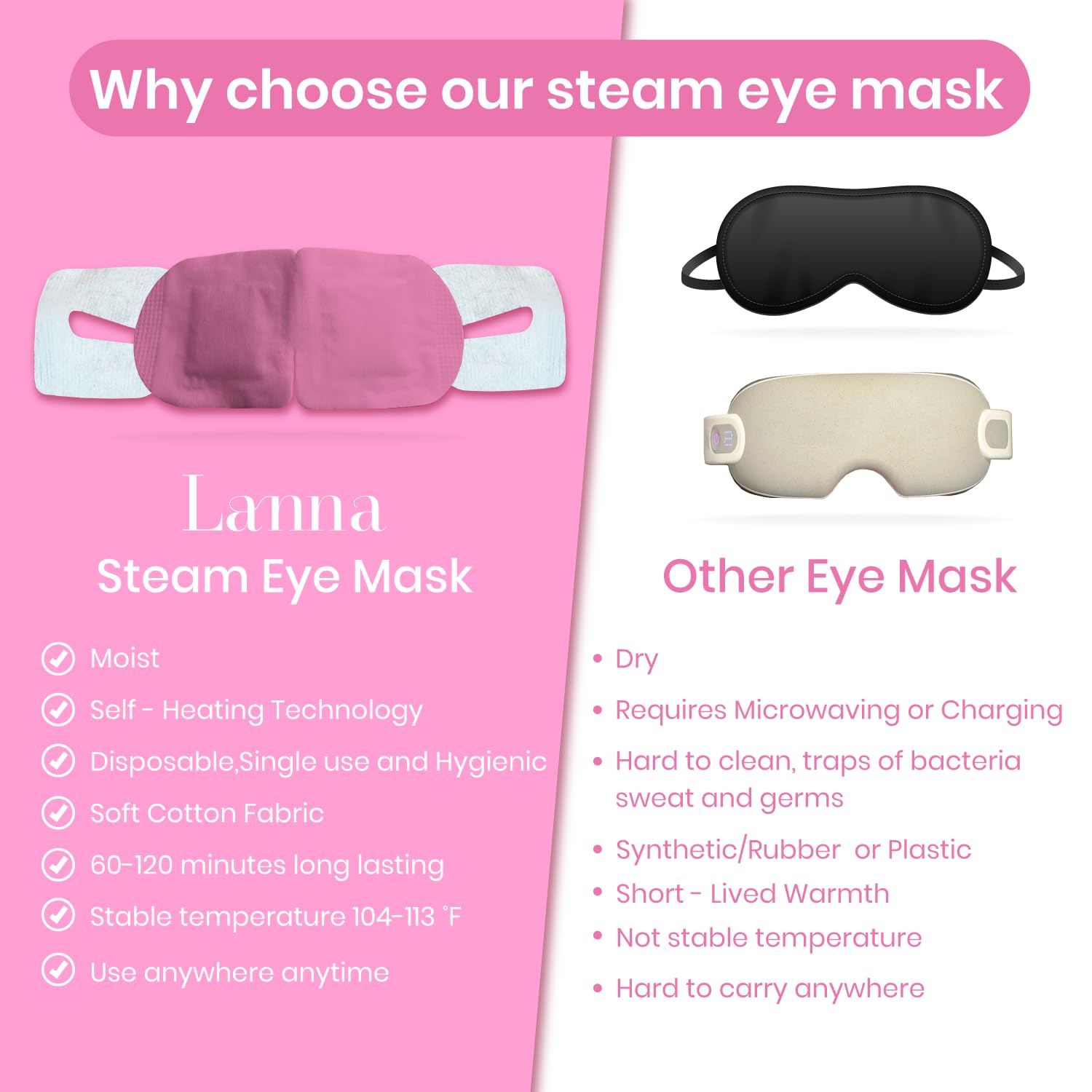 LANNA discarded mask demonstration promoting hygienic single-use