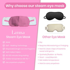 LANNA discarded mask demonstration promoting hygienic single-use