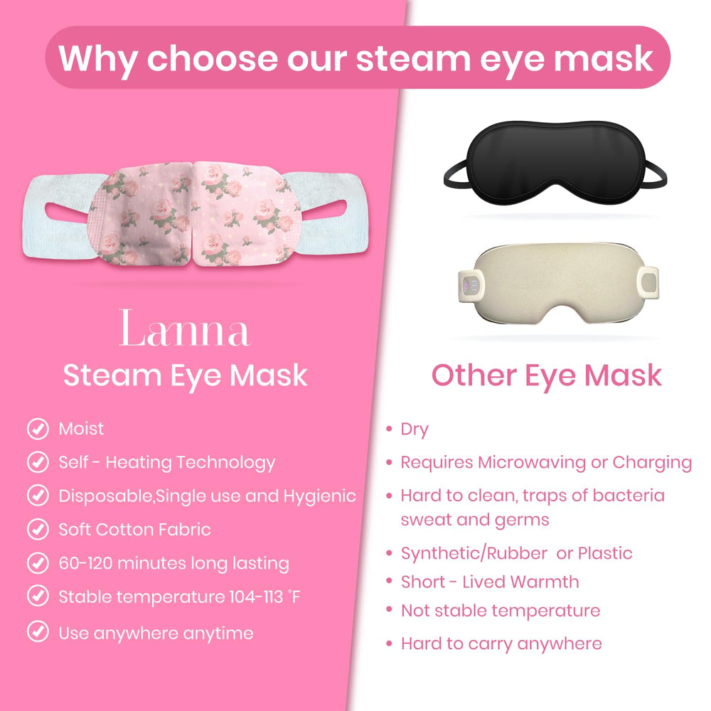 LANNA rose scent detail emphasizing calming sensory effect