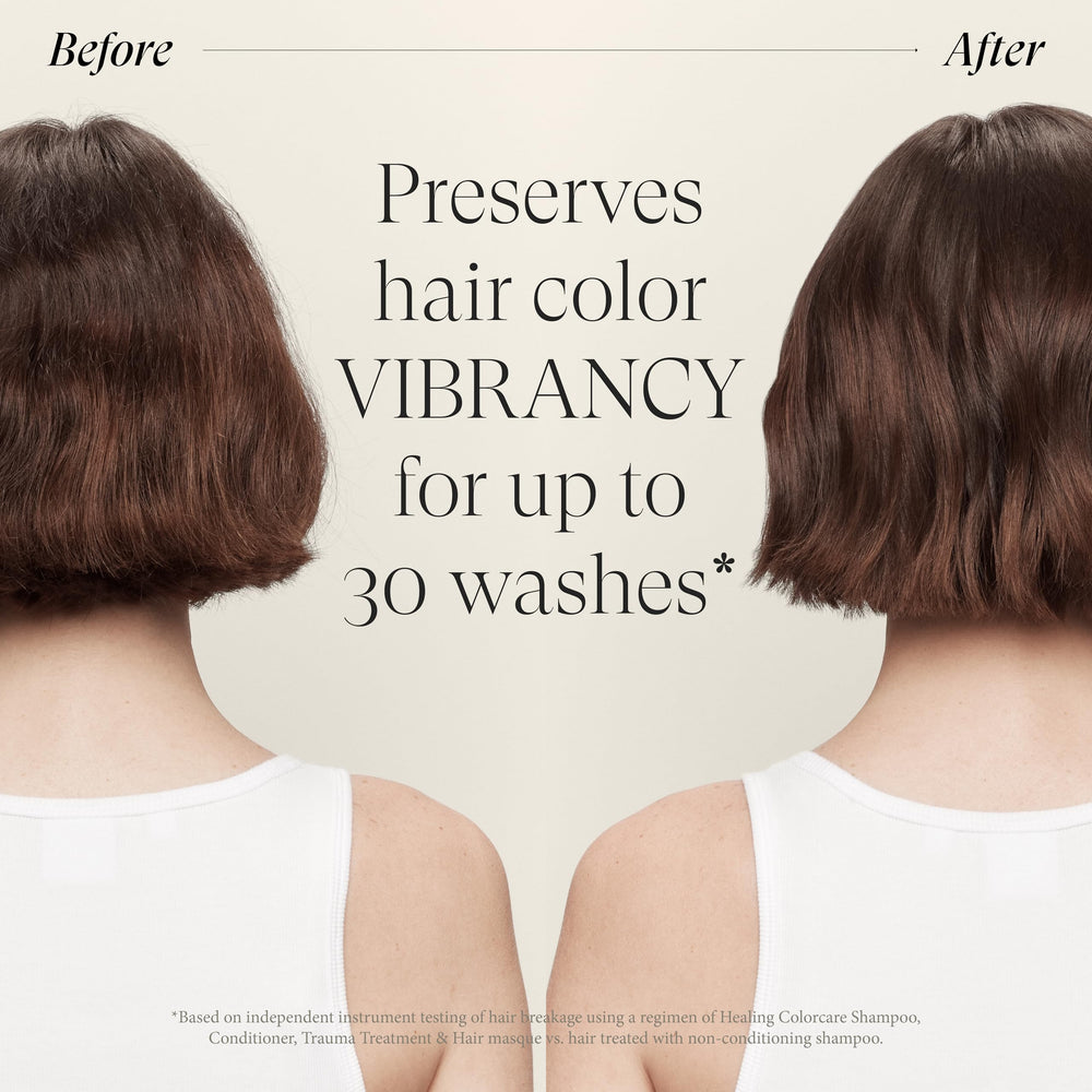 L’ANZA before and after hair shine comparison showing improved gloss