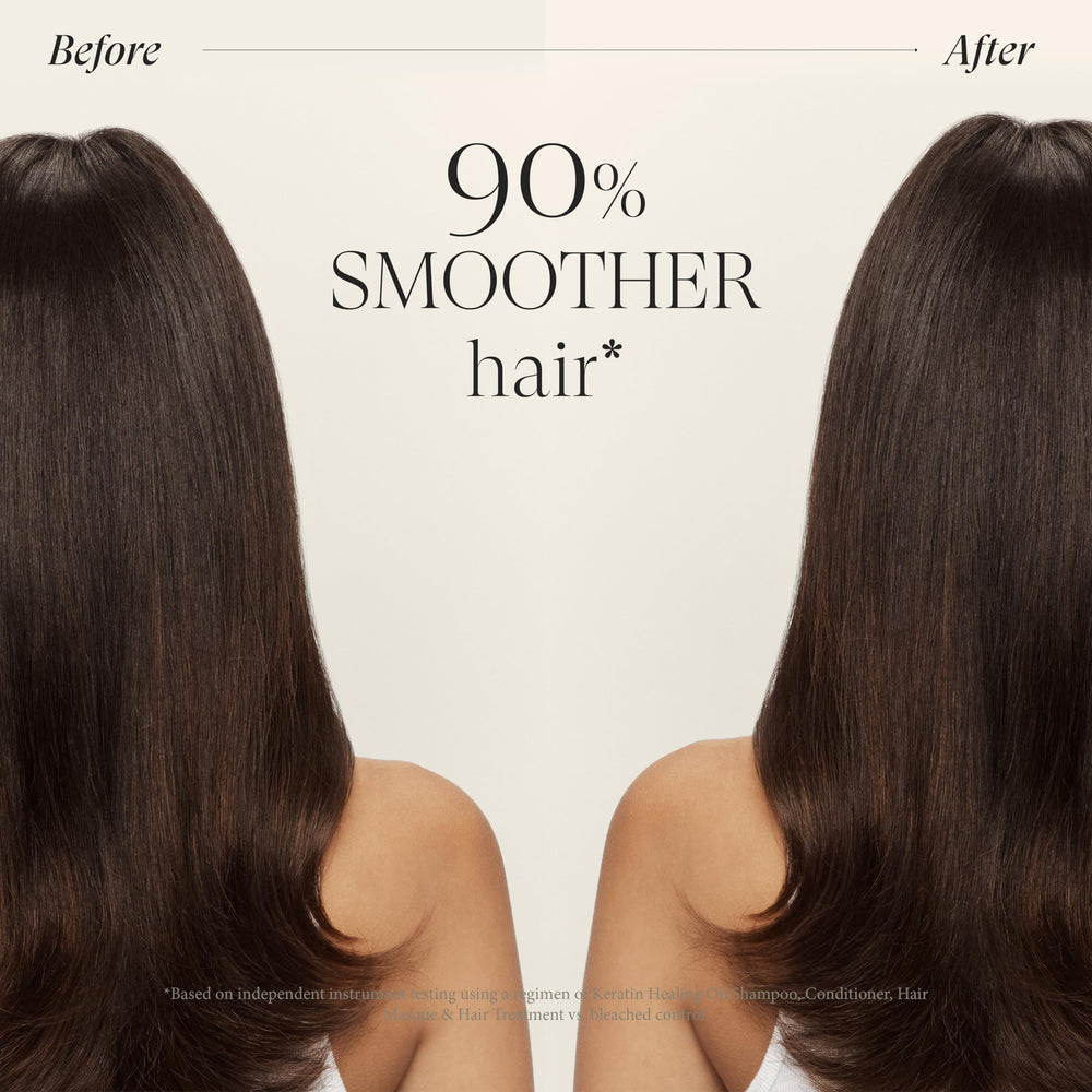 L’ANZA label close-up showing keratin and botanical ingredients