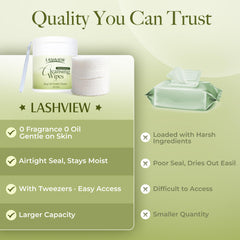 LASHVIEW open pack with mini tweezer highlighting hygienic dispensing and resealable seal