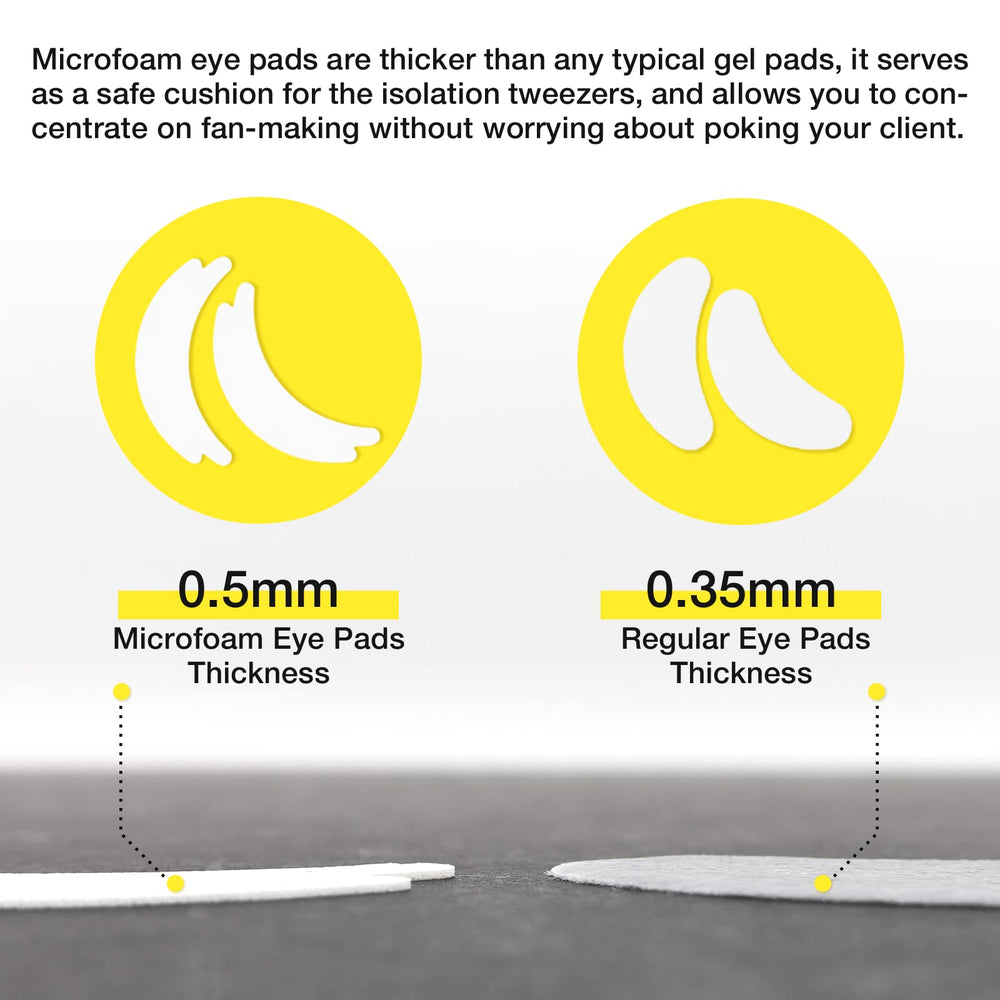 LASHVIEW pad beside ruler to show compact size and accurate fit