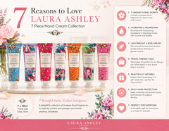 Laura Ashley size comparison with 30ml tube for scale and travel-friendliness