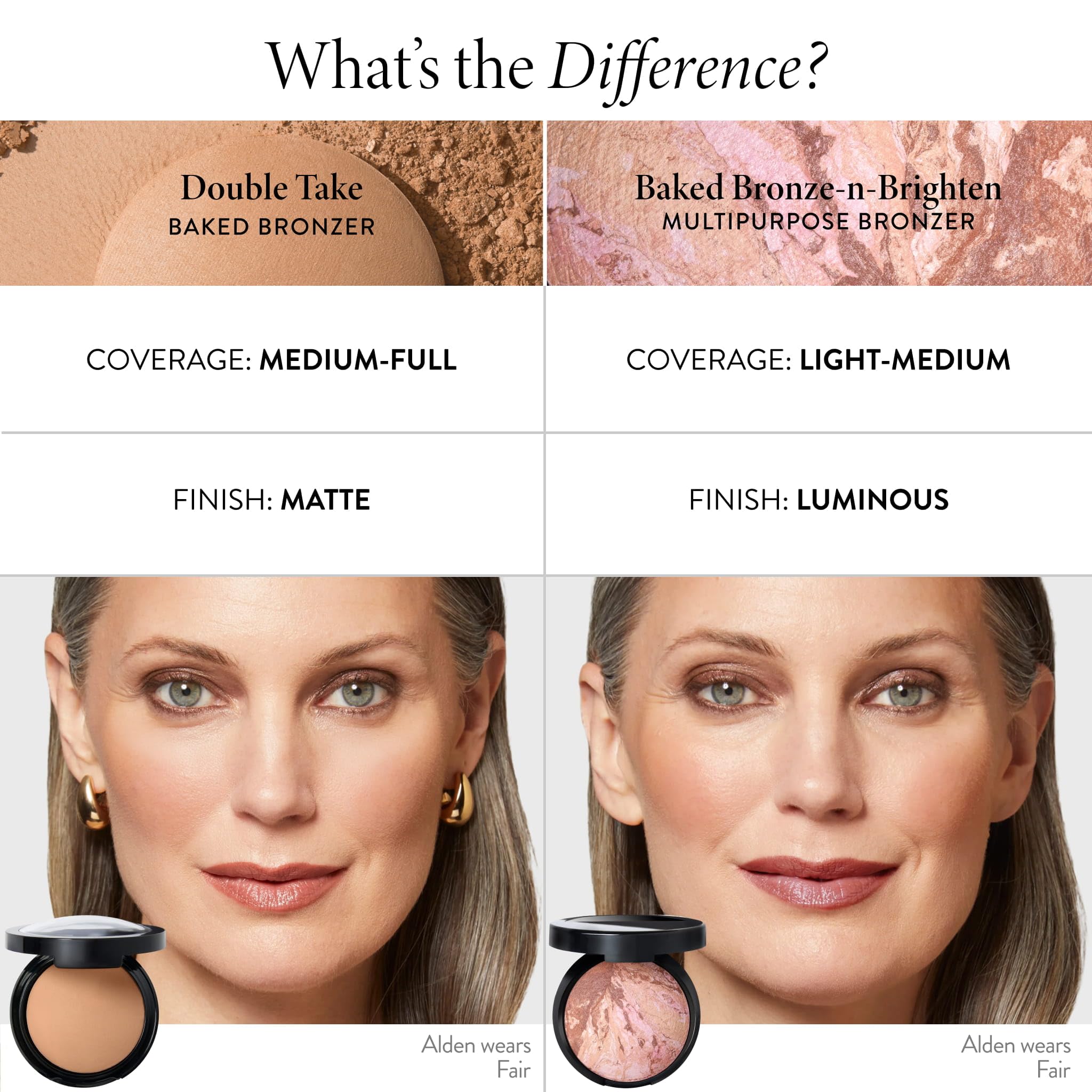 LAURA GELLER bronzer on vanity highlighting everyday accessibility benefit
